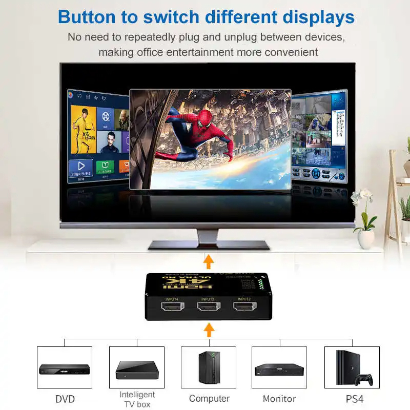 Switch compatibile HDMI Switch - Phone Cases Uk recensione e prezzo